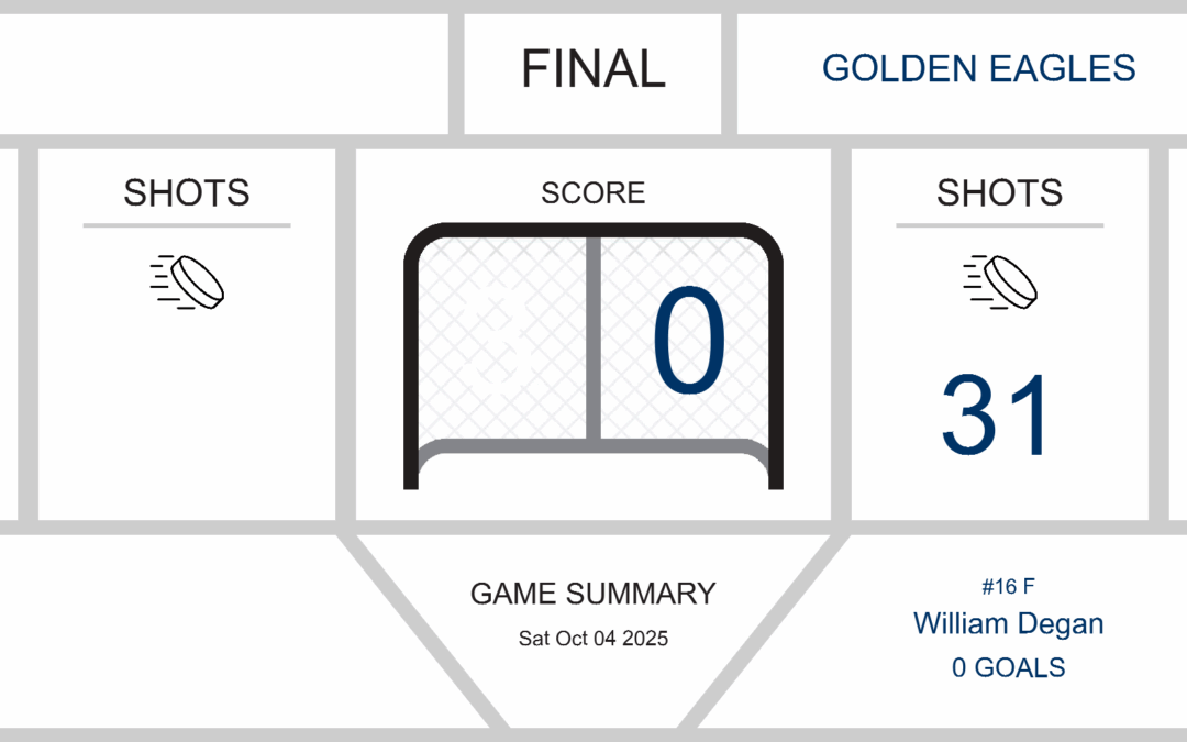 Golden Eagles Suffer Defeat Against Marian Sabres