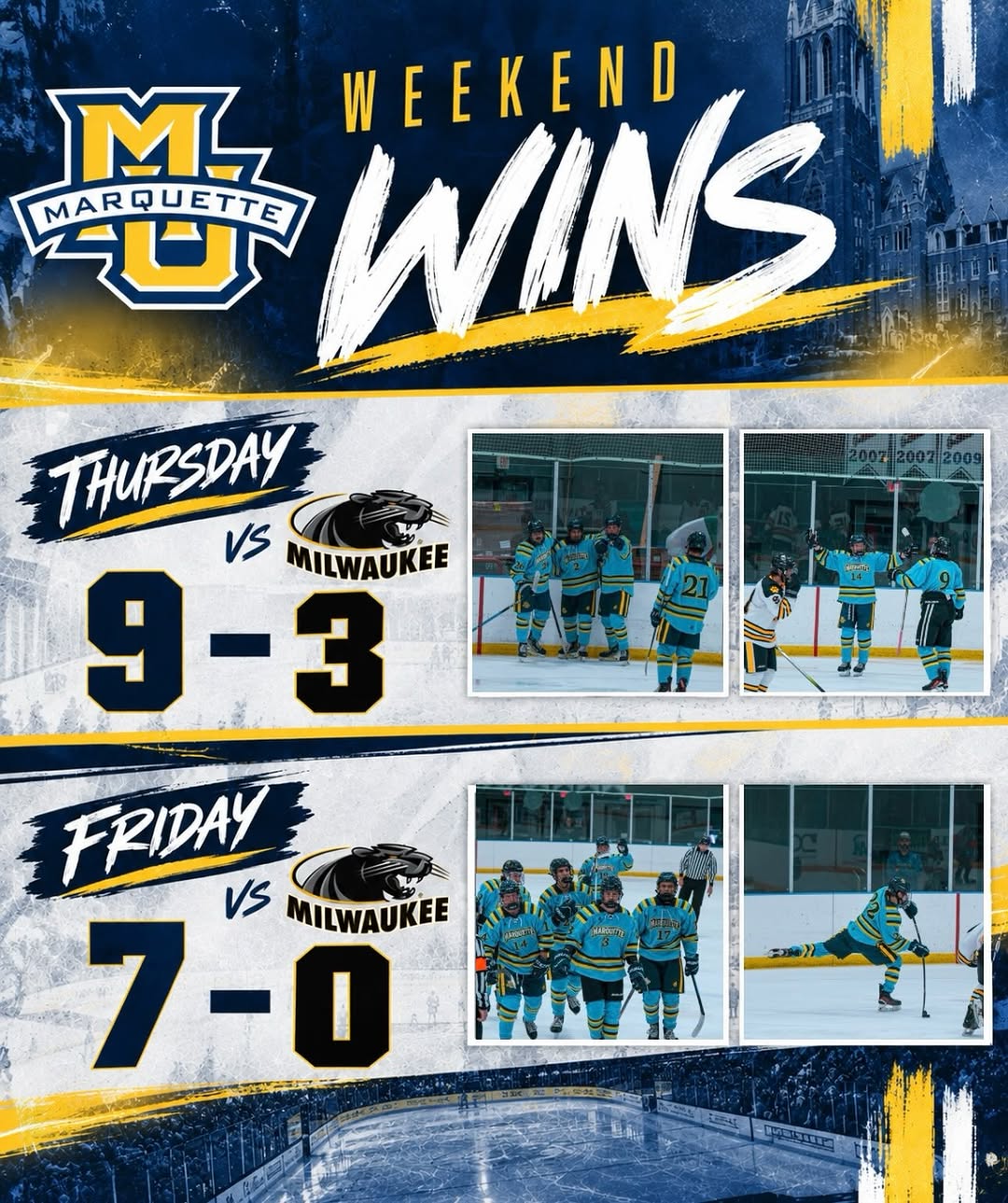 Great weekend from the boys in blue and gold!